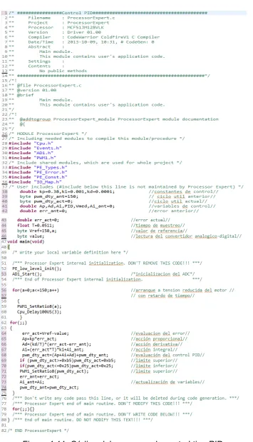 Figura 4.11. Código del programa de control tipo PID. 