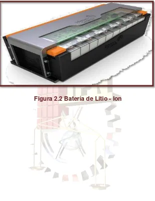 Figura 2.2 Batería de Litio - Ion 