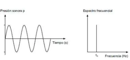 fig. 2.7).  