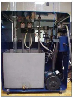Fig. 2.3 Rota metro de flujo 