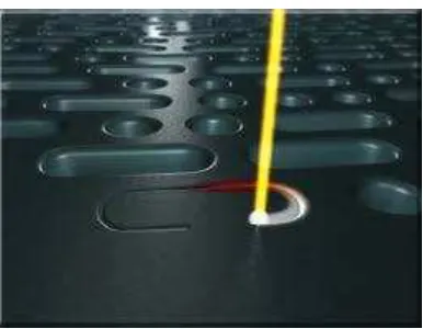 Figura 3.15 Grabado con laser. 