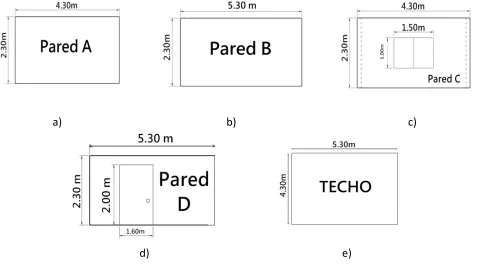 Figu�a �.� Pa�edes A, B, C � D de la sala de g�a�a�ió� 