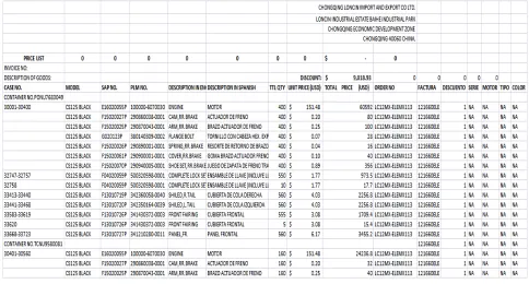 Figura 2.1  Ejemplo del formato de un archivo de embarque en Excel. 