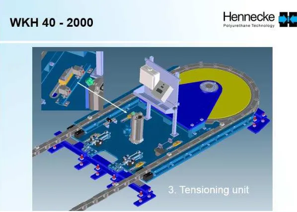 Fig. 27.- Tensor de cadena conveyor 