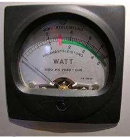 Figura 1. Vatímetro Analógico 