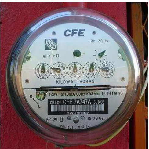 Figura 3. Kilowatthorímetro 