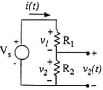 Figura 8. Diagrama de un divisor de voltaje 
