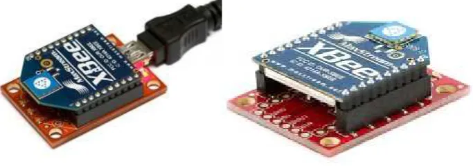 Figura 2.6 Accesorios xbee necesarios para la conectividad [1]