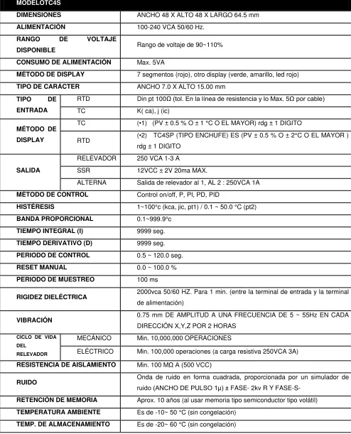 Tabla 5. Especificaciones técnicas del controlador.