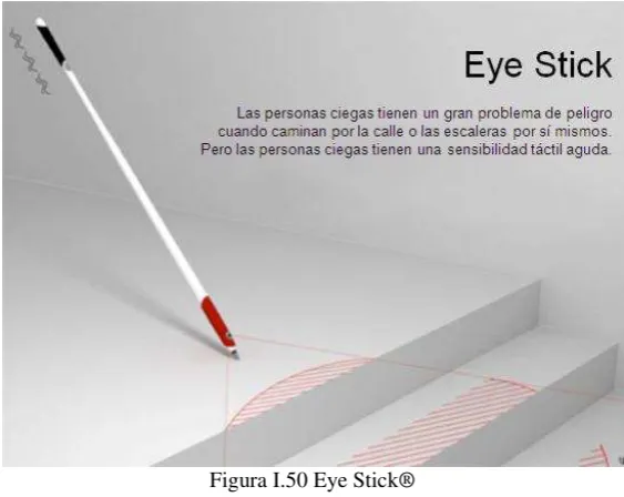 Figura I.50 Eye Stick® 