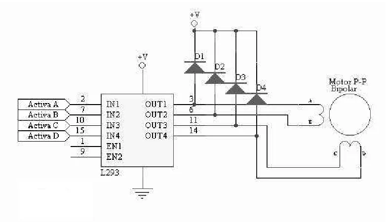 Figura 10. Circuito para control de motor a pasos usando un  