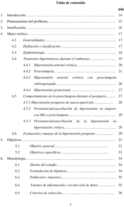 Tabla de contenido 