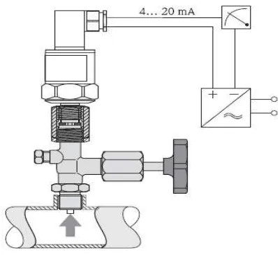 Figura 2.21. Ejemplo de conexión del transmisor de presión. 