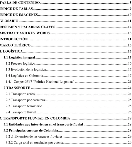 TABLA DE CONTENIDO.....................................................................................................