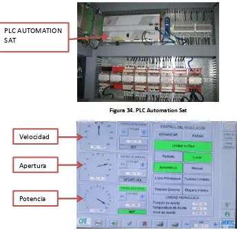 Figura 34. PLC Automation Sat 