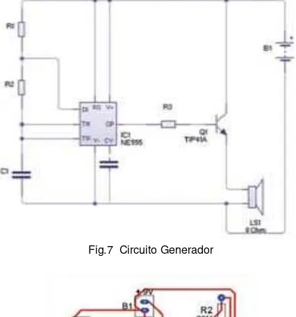 Fig.7  Circuito Generador 