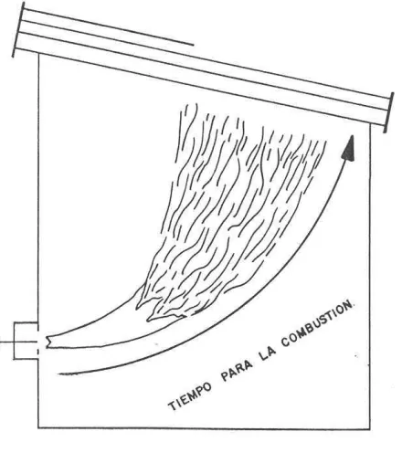 Figura 2-4 