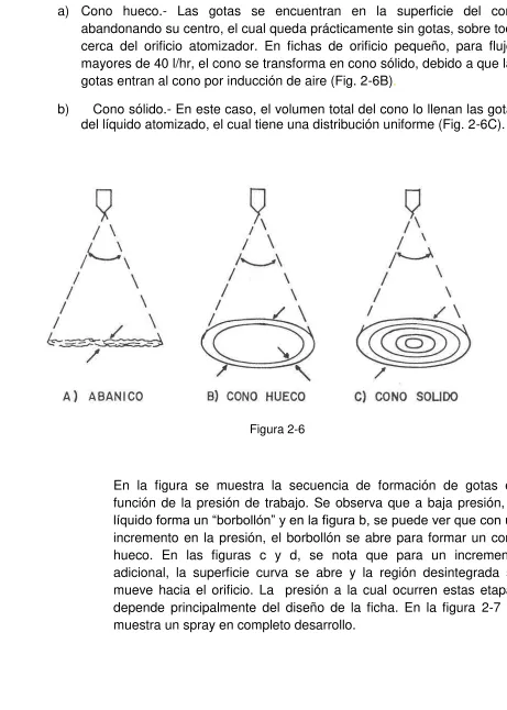 Figura 2-6 