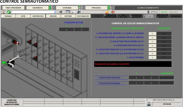 Figura 5.54. Control semiautomatico 