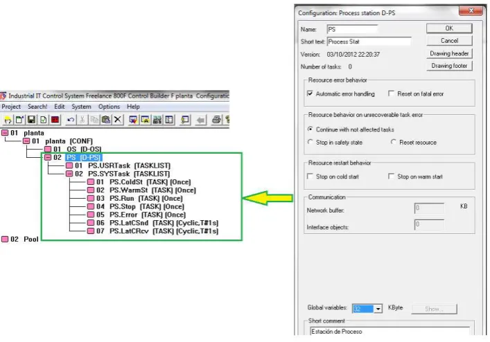 Fig. 3.65: Imagen de la declaración  del recurso D-PS (Process station) 