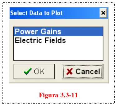 Figura 3.3-12   Tabla de opciones para graficar diagrama de radiación. 