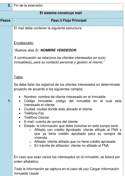 Tabla: Se debe listar los registros de los clientes interesados en determinado 