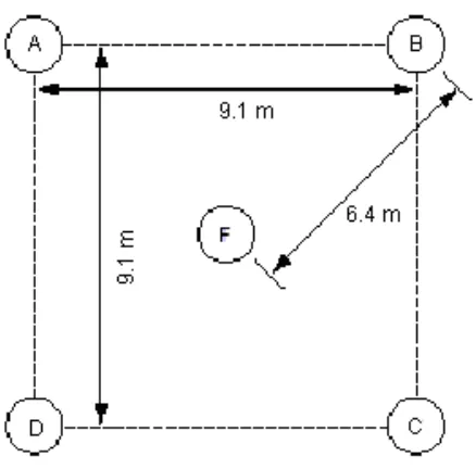 Fig. 8 Espaciamiento entre detectores figura obtenida de la NOM – 002 – STPS - 2010 