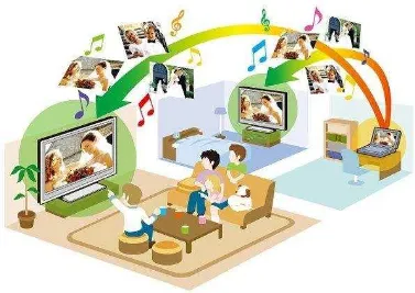 Figura  1.6 Smart TV en el hogar. 