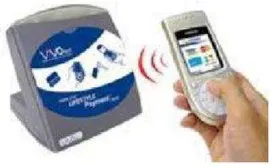 Figura 2.1: Ejemplo de funcionamiento NFC 