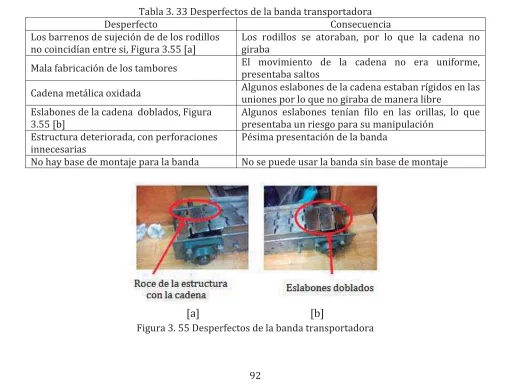 Tabla �. �� Desperfectos de la banda transportadora 