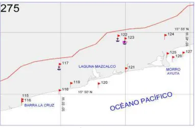 Figura 14Mapa 275. 
