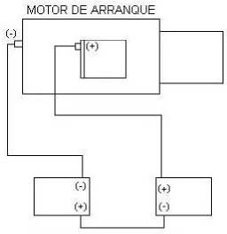 FIGURA 3.8.1.- Maquina de control 12 VCD.