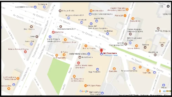 Gráfico 1: Ubicación de centro comercial 