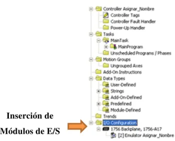 Figura 3.41. Módulo Genérico.
