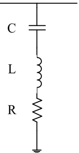 Fig. 5.1 Filtro sintonizado simple 