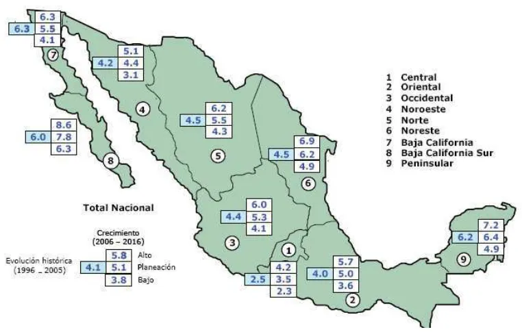 Figura 1.2.1.  Programa de Expansión 2007–2016 (MW). 