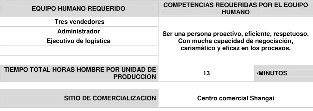 Tabla No 6  