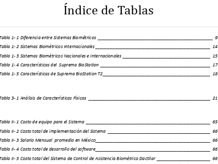 Tabla 1- 2 Sistemas Biométricos Internacionales _______________________________________________ 14