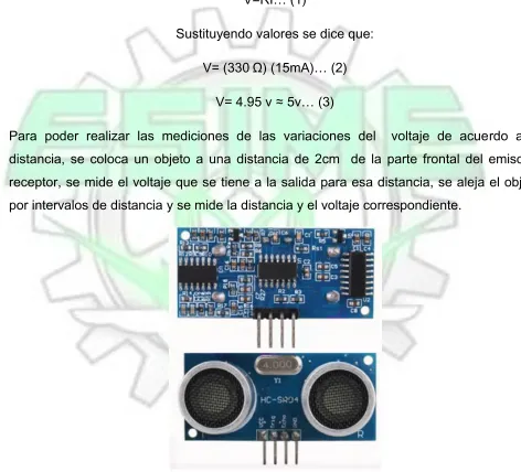 Fig.14 Vista frontal y trasera del transductor HC-SR04 