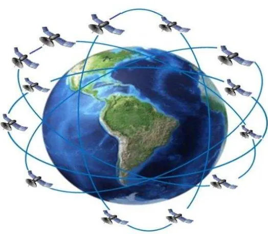 Figura 1.3 Segmento del espacio