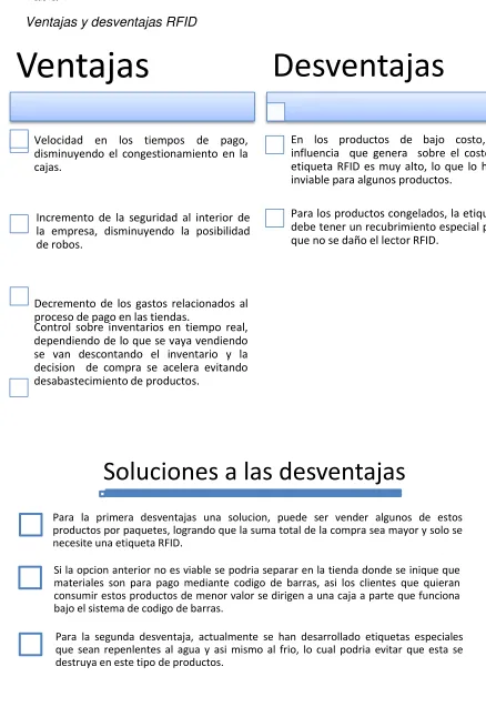 Tabla 1 Ventajas y desventajas RFID 