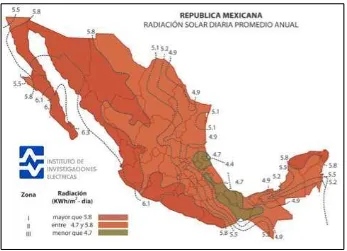 Figura 1.1. Radiación solar diaria promedio anual en la República Mexicana. 