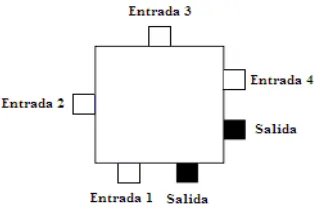 Fig.3.4 Caja de Interruptores 
