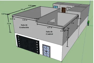 Figura 3.2 Efectos de resonancia en las salas. 