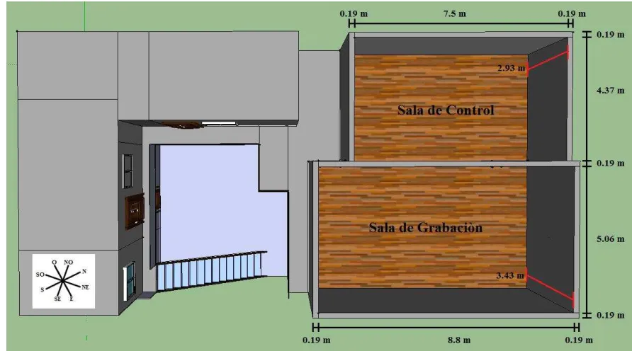 Figura 3.5 Ubicación de las puertas y el visor. 