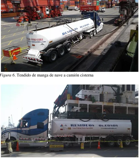 Figura 7. Camión cisterna posicionado a popa de la nave para recepción de residuos oleosos