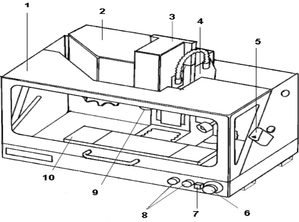 Figura 3.11 Componente de fresadora de Control Numérico Computarizado (CNC)Denford Triac P.C