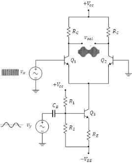 Figura 1.22. Modulador de amplificador diferencial.  