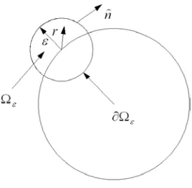 Fig. 4.2 Representación de un punto en la frontera 