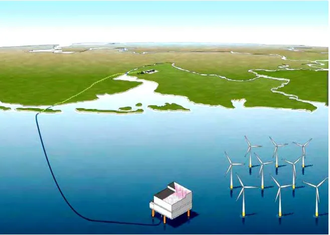Fig. 2.8. Esquema de la conexión eléctrica de un parque eólico offshore 